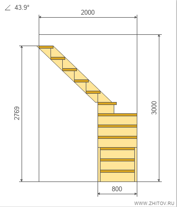 G lestnica 12 stupenej 1 2