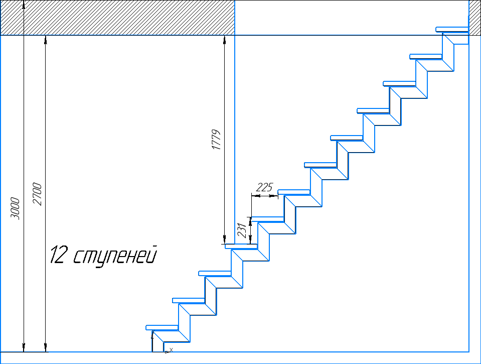 Prjamaja lestnica 12 stupenej