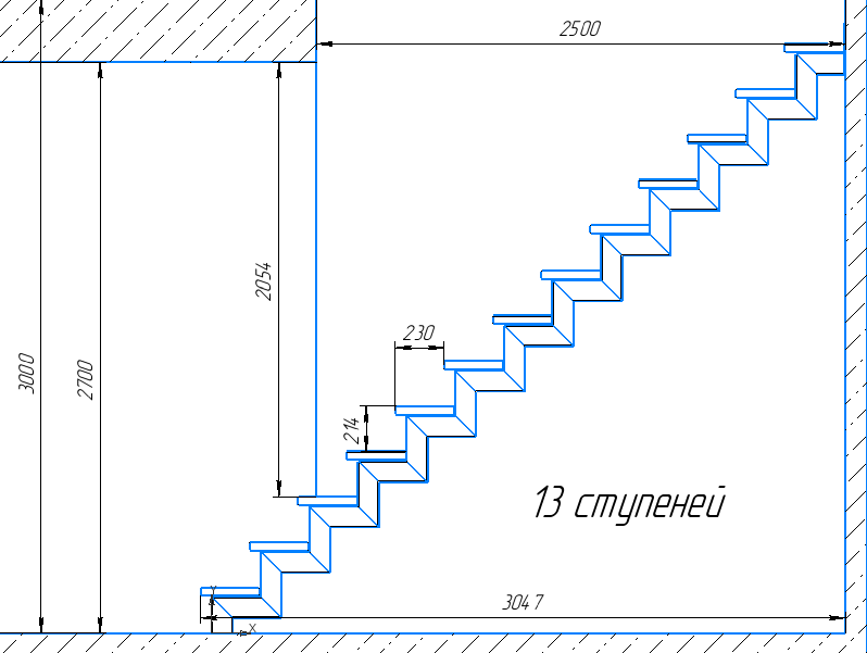 Prjamaja lestnica 13 stupenej 1